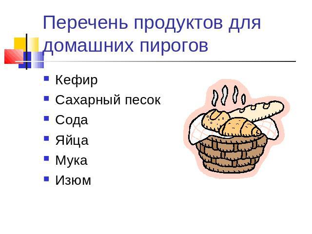 Перечень продуктов для домашних пирогов КефирСахарный песокСодаЯйцаМукаИзюм