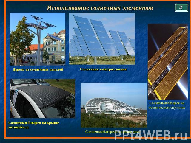 Использование солнечных элементов Дерево из солнечных панелей Солнечная электростанция Солнечная батарея на крыше автомобиля Солнечная батарея на крыше дома