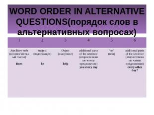 WORD ORDER IN ALTERNATIVE QUESTIONS(порядок слов в альтернативных вопросах)