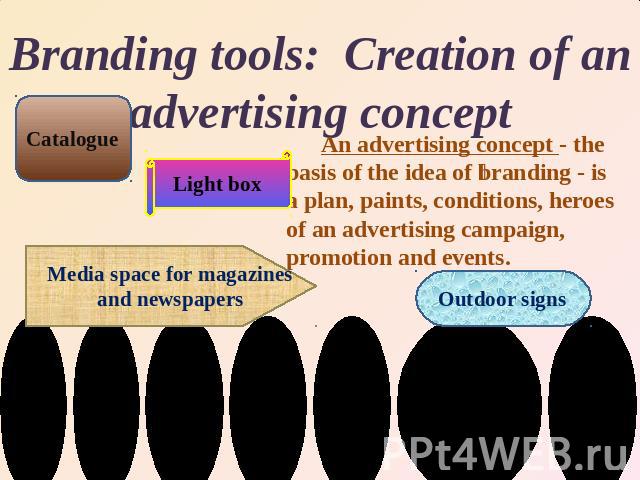 Branding tools: Creation of an advertising concept An advertising concept - the basis of the idea of branding - is a plan, paints, conditions, heroes of an advertising campaign, promotion and events.