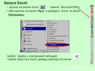 Запуск Excel: щелчок на значке Excel панели Microsoft Office; либо щелчок на кно