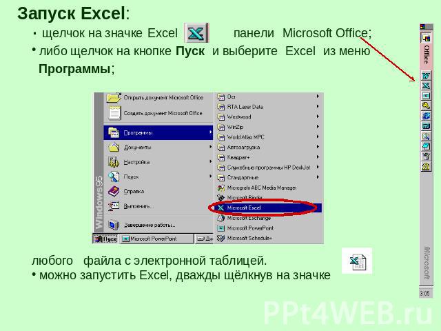 Запуск Excel: щелчок на значке Excel панели Microsoft Office; либо щелчок на кнопке Пуск и выберите Excel из меню Программы;любого файла с электронной таблицей. можно запустить Excel, дважды щёлкнув на значке