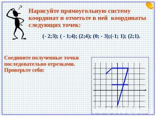 Нарисуйте прямоугольную систему координат и отметьте в ней координаты следующих