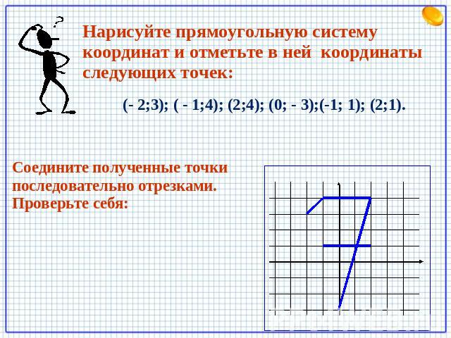 Нарисуйте прямоугольную систему координат и отметьте в ней координаты следующих точек: Соедините полученные точки последовательно отрезками. Проверьте себя: