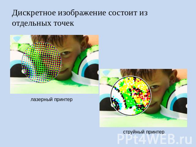 Дискретное изображение состоит из отдельных точекДискретное изображение состоит из отдельных точек