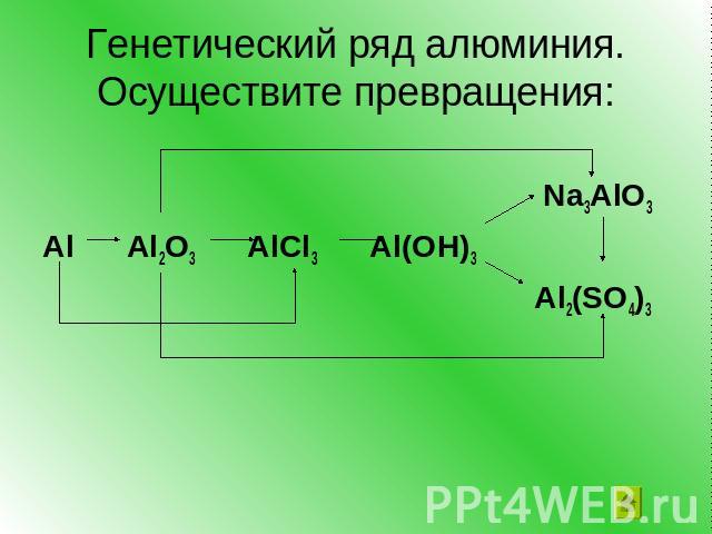 Генетический ряд алюминия.Осуществите превращения: Na3AlO3Al Al2O3 AlCl3 Al(OH)3 Al2(SO4)3