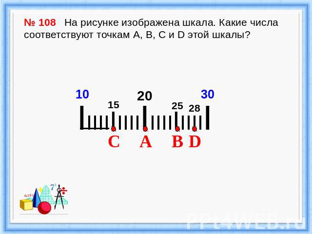 № 108 На рисунке изображена шкала. Какие числа соответствуют точкам А, В, С и D этой шкалы?