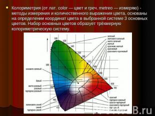Колориметрия (от лат. color — цвет и греч. metreo — измеряю) - методы измерения