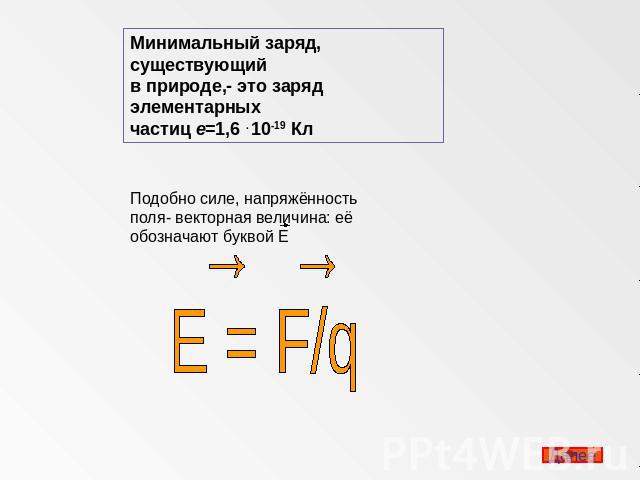Минимальный заряд, существующий в природе,- это заряд элементарных частиц e=1,6 . 10-19 Кл Подобно силе, напряжённость поля- векторная величина: её обозначают буквой E → →E = F/q