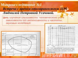 Микроисследование №1Цель: изучение слышимости человеческого уха в зависимости от