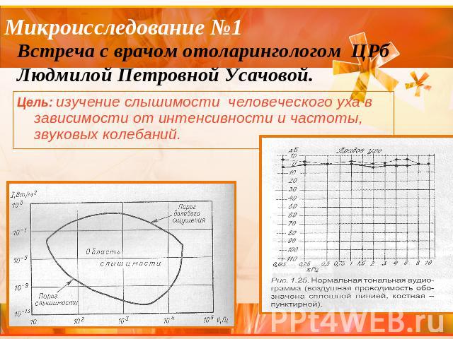 Микроисследование №1Цель: изучение слышимости человеческого уха в зависимости от интенсивности и частоты, звуковых колебаний. Цель: изучение слышимости человеческого уха в зависимости от интенсивности и частоты, звуковых колебаний.