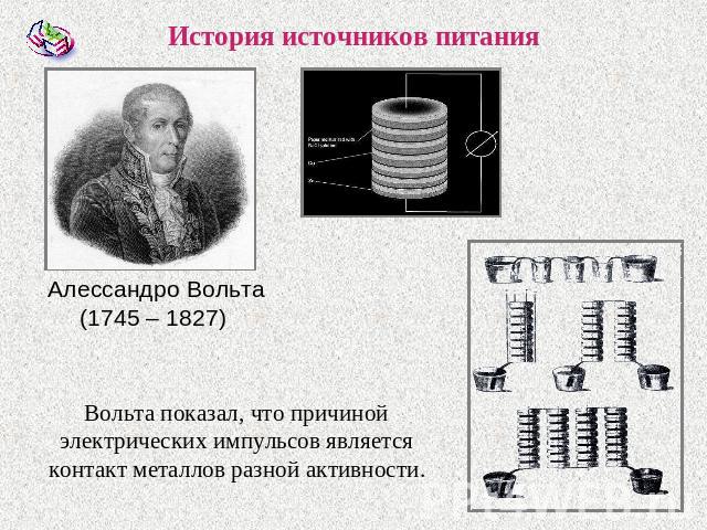 История источников питания Алессандро Вольта (1745 – 1827) Вольта показал, что причиной электрических импульсов является контакт металлов разной активности.