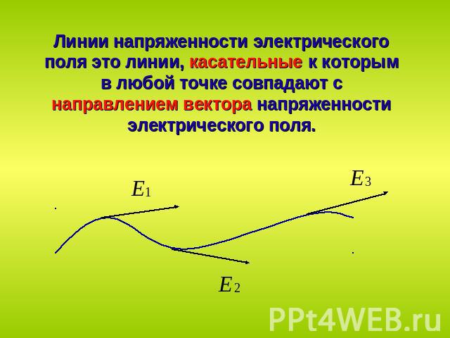Линии напряженности электрического поля это линии, касательные к которым в любой точке совпадают с направлением вектора напряженности электрического поля.