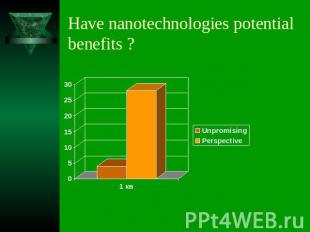 Have nanotechnologies potential benefits ?