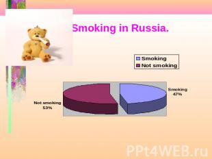 Smoking in Russia.