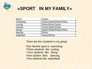 «SPORT IN MY FAMILY» There are four students in my group.Our favorite sport is s