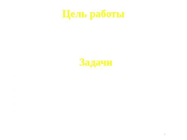 Цель работы Выяснить, как влияет техника вязания на развитие ребенкаЗнакомство с историей вязания и о его значении в русском народном творчестве.Изучить влияние вязания на развитие индивидуальных способностей.Интервью с руководителем кружка по вязан…