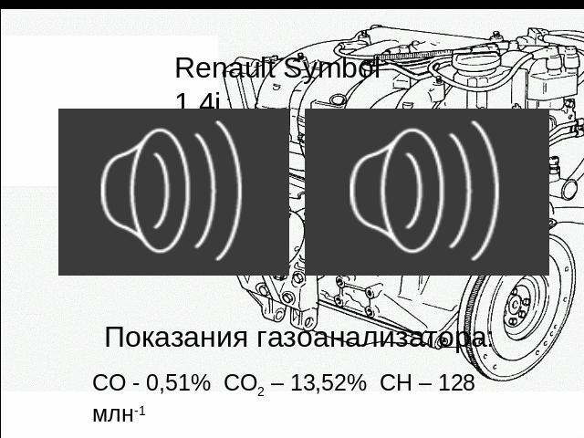 Renault Symbol 1,4i Показания газоанализатора: СО - 0,51% СО2 – 13,52% СН – 128 млн-1