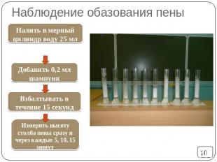 Наблюдение обазования пены Налить в мерный цилиндр воду 25 мл Добавить 0,2 мл ша