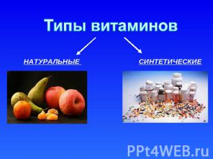 Типы витаминов НАТУРАЛЬНЫЕ СИНТЕТИЧЕСКИЕ