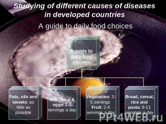 Studying of different causes of diseases in developed countries A guide to daily food choices