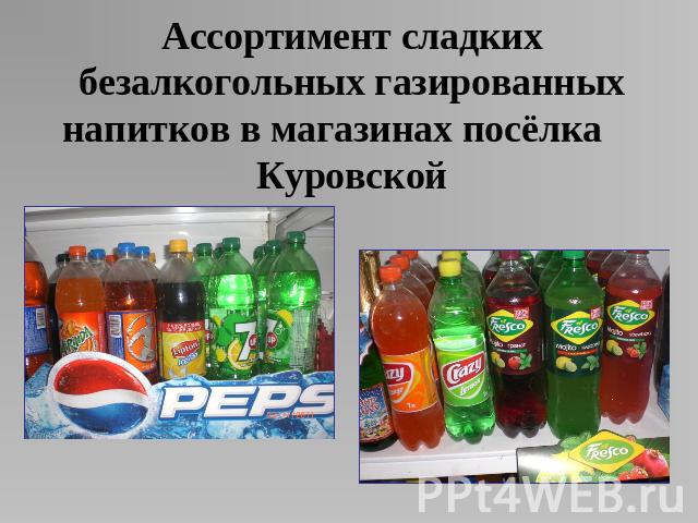 Ассортимент сладких безалкогольных газированных напитков в магазинах посёлка Куровской