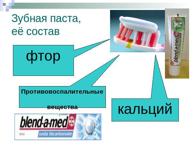 Зубная паста,её состав фтор Противовоспалительные вещества кальций