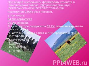 При общей численности фермерских хозяйств в Кинешемском районе -56(производствен