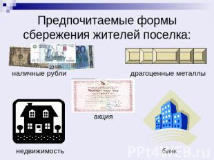 Предпочитаемые формы сбережения жителей поселка: наличные рубли драгоценные мета