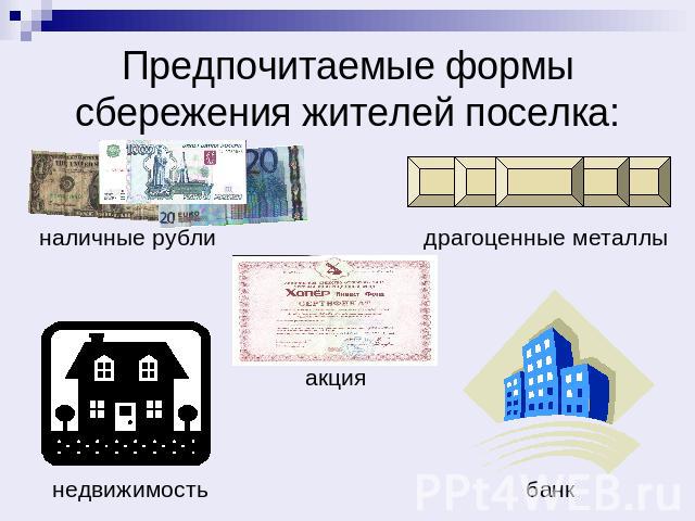 Предпочитаемые формы сбережения жителей поселка: наличные рубли драгоценные металлы акция недвижимость банк