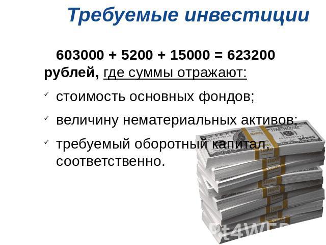 Требуемые инвестиции 603000 + 5200 + 15000 = 623200 рублей, где суммы отражают:стоимость основных фондов;величину нематериальных активов;требуемый оборотный капитал, соответственно.