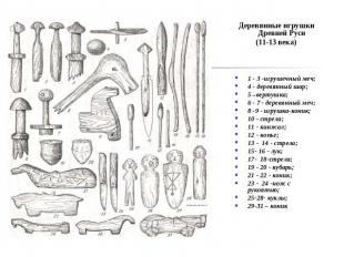 Деревянные игрушки Древней Руси (11-13 века)1 - 3 -игрушечный меч; 4 - деревянны