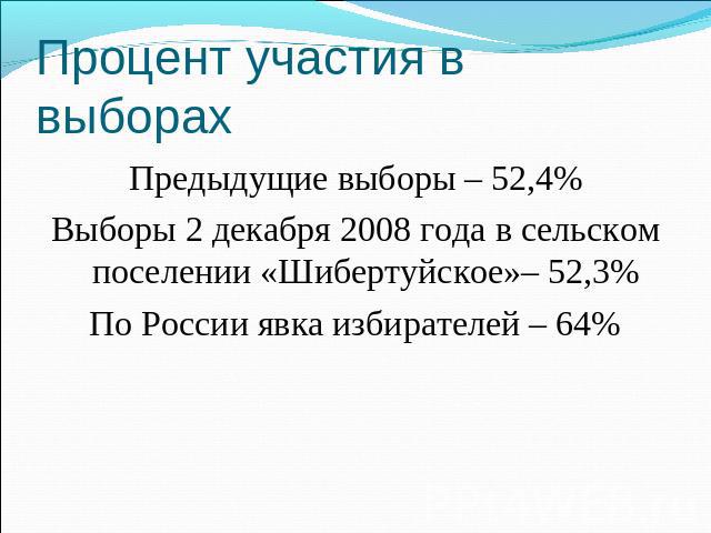 Процент участия в выборах Предыдущие выборы – 52,4%Выборы 2 декабря 2008 года в сельском поселении «Шибертуйское»– 52,3%По России явка избирателей – 64%
