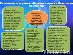 Реализация программы «Дорожная карта» в Казахстане за 2010 год Основная часть су