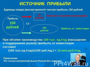 ИСТОЧНИК ПРИБЫЛИ Единица товара (весов) принесёт чистую прибыль 150 рублей. При