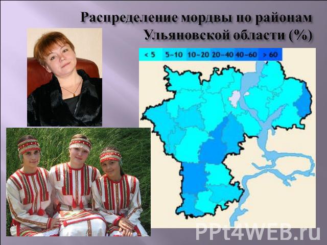 Распределение мордвы по районам Ульяновской области (%)