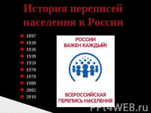 История переписей населения в России 1897 1920 1926 1939 1959 1970 1979 1989 200