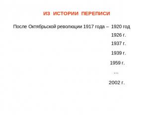 ИЗ ИСТОРИИ ПЕРЕПИСИ После Октябрьской революции 1917 года – 1920 год 1926 г. 193