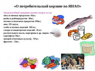 Трудоспособный гражданин должен съедать за год:мяса и мясных продуктов- 45кг;рыб