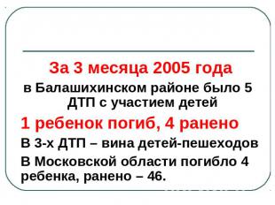 мы узнали: За 3 месяца 2005 года в Балашихинском районе было 5 ДТП с участием де