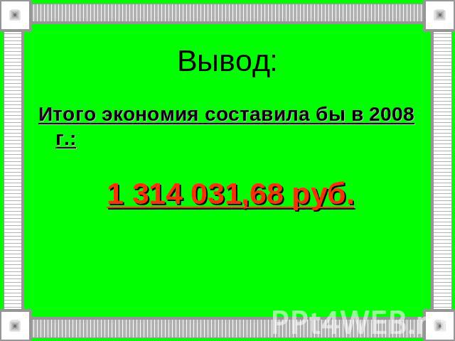 Вывод:Итого экономия составила бы в 2008 г.: 1 314 031,68 руб.