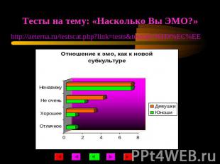Тесты на тему: «Насколько Вы ЭМО?» http://aeterna.ru/testscat.php?link=tests&tes