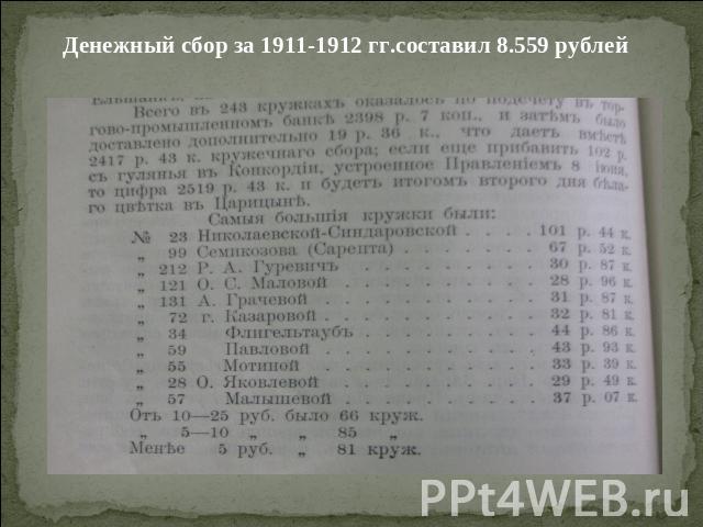 Денежный сбор за 1911-1912 гг.составил 8.559 рублей
