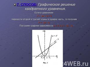 7. СПОСОБ: Графическое решение квадратного уравнения. Если в уравнении х2 + px +