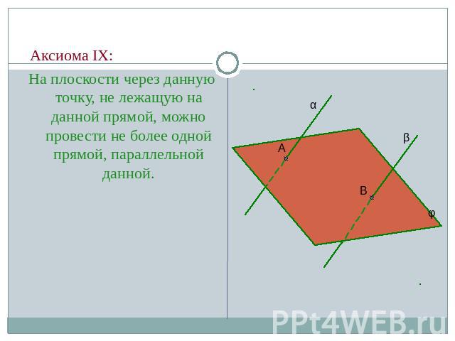 Аксиома IX:На плоскости через данную точку, не лежащую на данной прямой, можно провести не более одной прямой, параллельной данной.