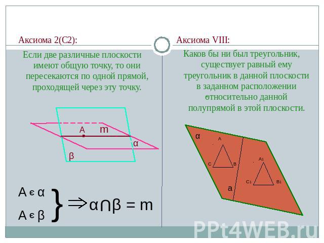 Аксиома 2(С2):Если две различные плоскости имеют общую точку, то они пересекаются по одной прямой, проходящей через эту точку. Аксиома VIII:Каков бы ни был треугольник, существует равный ему треугольник в данной плоскости в заданном расположении отн…