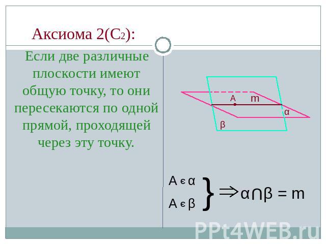 Аксиома 2(С2): Если две различные плоскости имеют общую точку, то они пересекаются по одной прямой, проходящей через эту точку.
