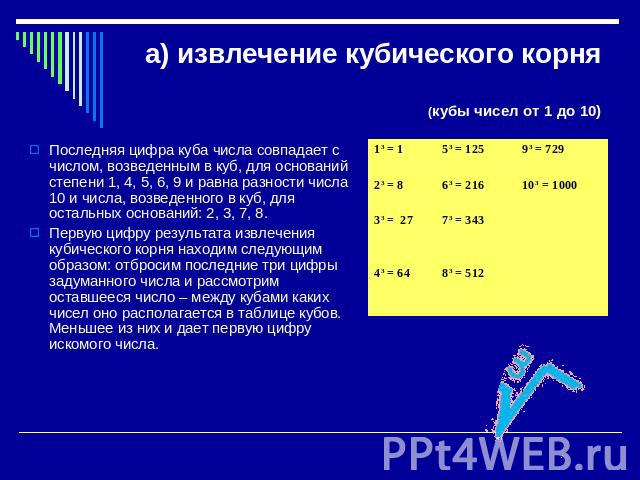 а) извлечение кубического корня(кубы чисел от 1 до 10) Последняя цифра куба числа совпадает с числом, возведенным в куб, для оснований степени 1, 4, 5, 6, 9 и равна разности числа 10 и числа, возведенного в куб, для остальных оснований: 2, 3, 7, 8.П…