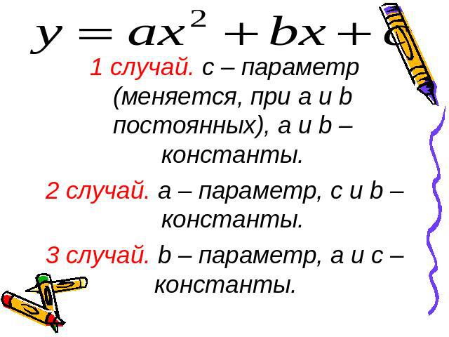 1 случай. с – параметр (меняется, при a и b постоянных), а и b – константы.2 случай. а – параметр, с и b – константы.3 случай. b – параметр, а и с – константы.