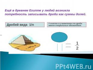 Ещё в древнем Египте у людей возникла потребность записывать дроби как суммы дол